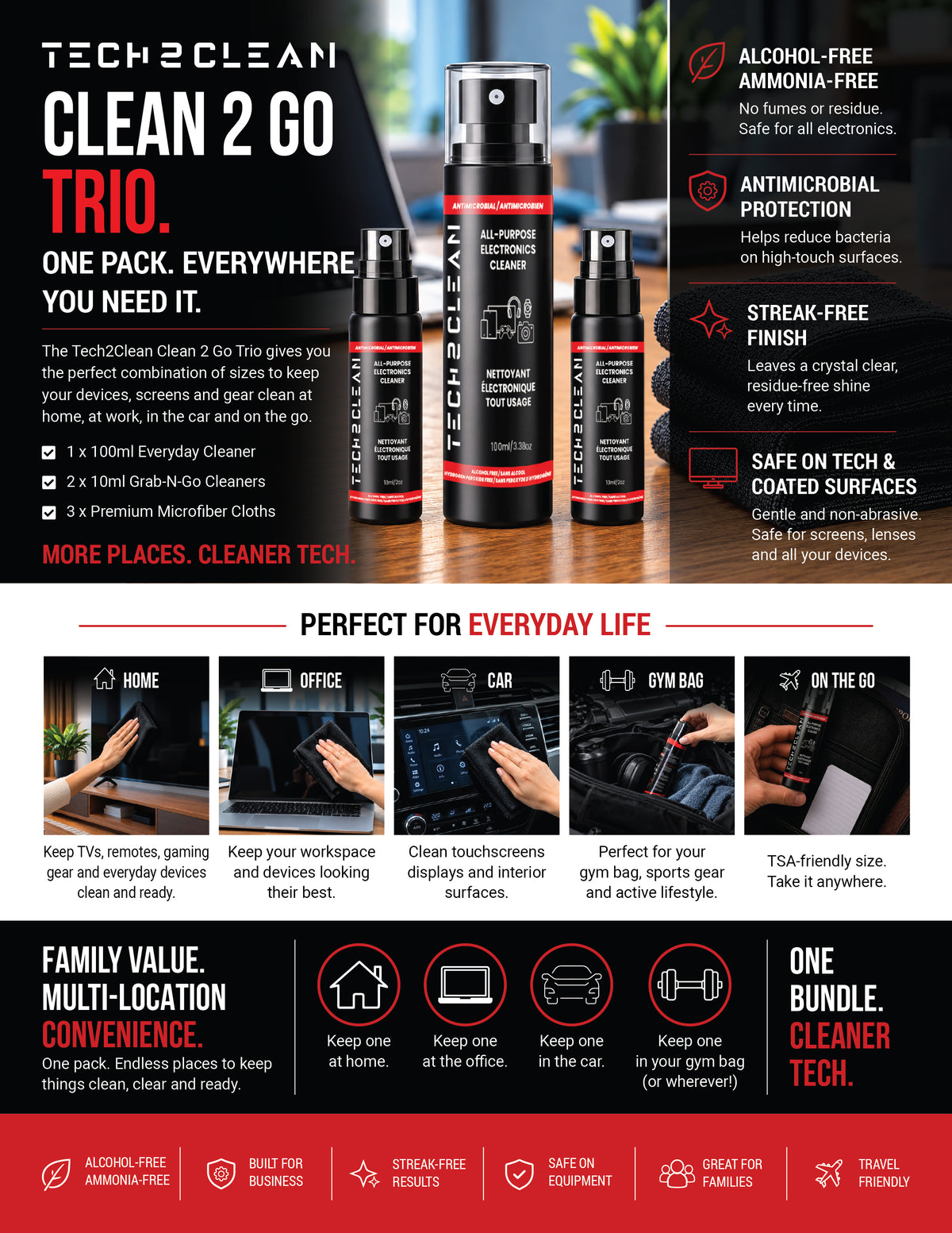 TRIO Home + Travel Electronics Cleaning Bundle - TECH2CLEAN