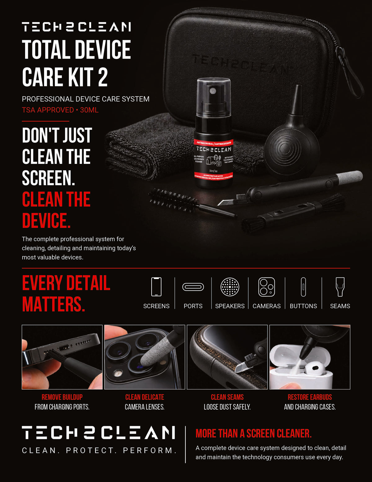 Total Device Care Kit – Electronics Cleaning & Detailing - TECH2CLEAN