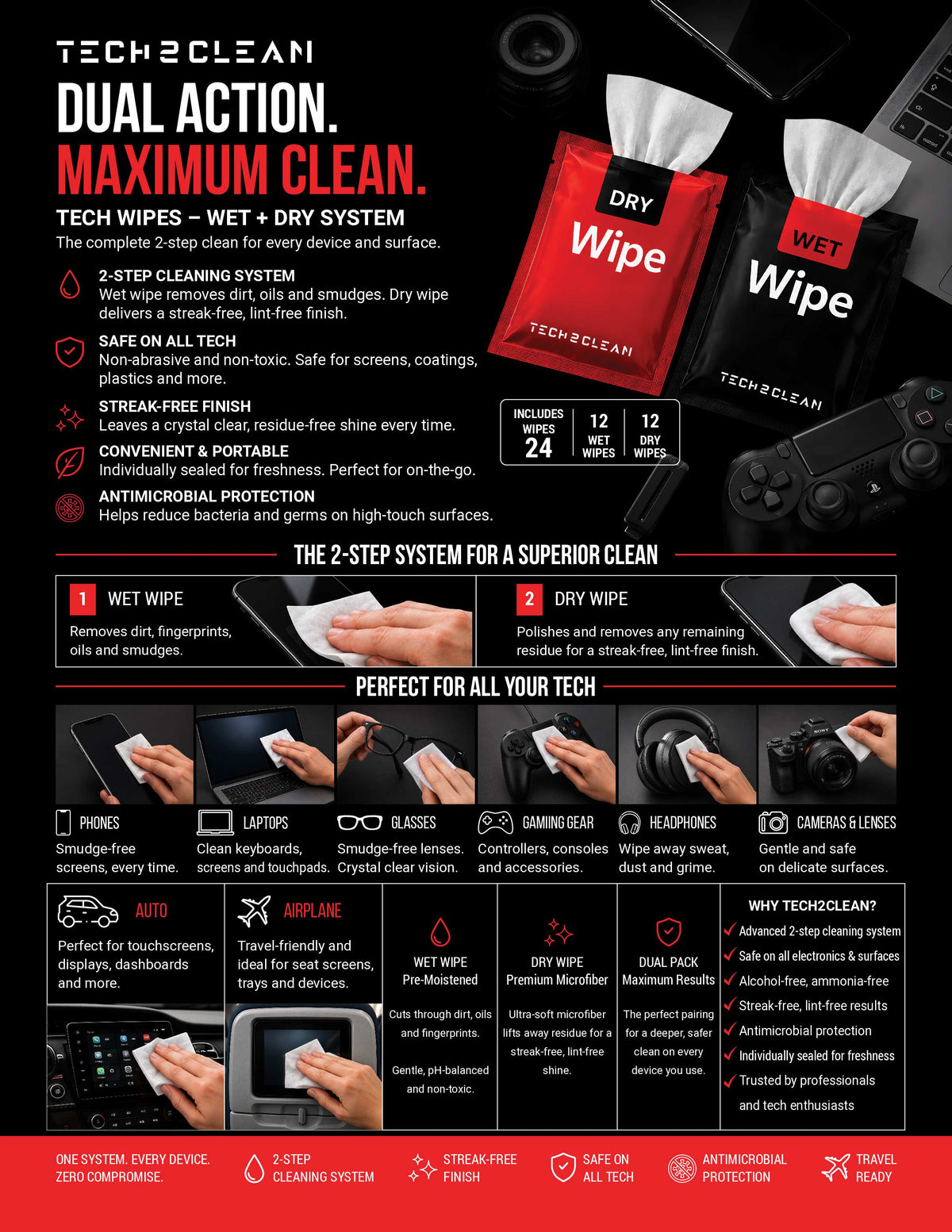 Electronics Cleaning Wipes – 24 Pack - TECH2CLEAN